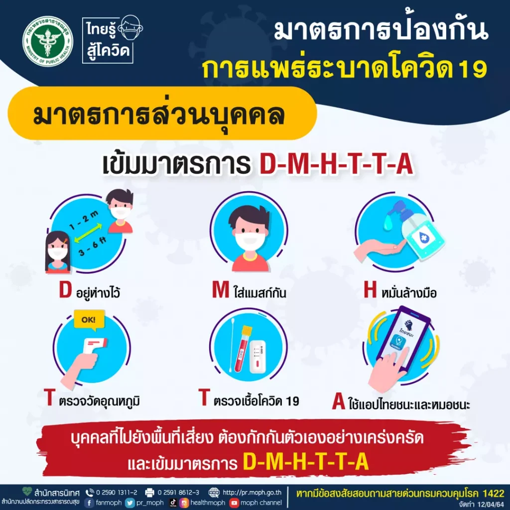 ฉีดวัคซีนครบ 2 โดส แล้วมาเที่ยวหลีเป๊ะกันจ้า !!